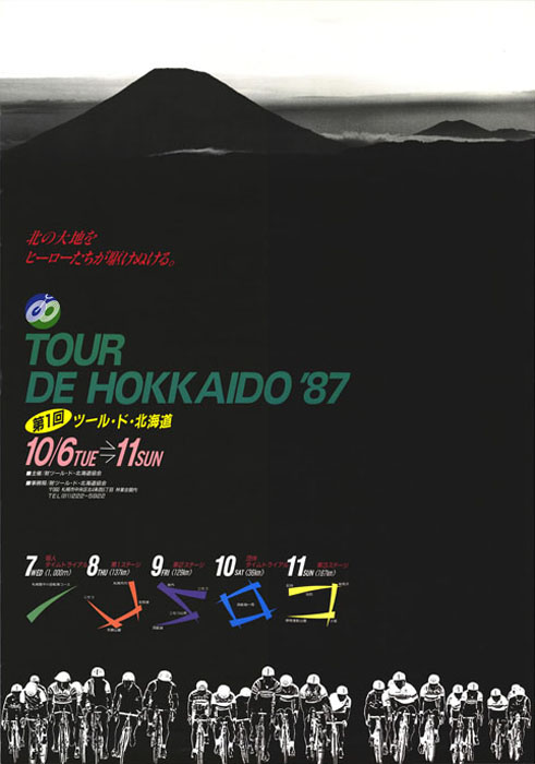 Poster 1987